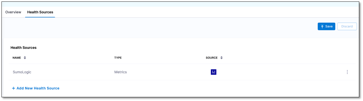 Configure threshold